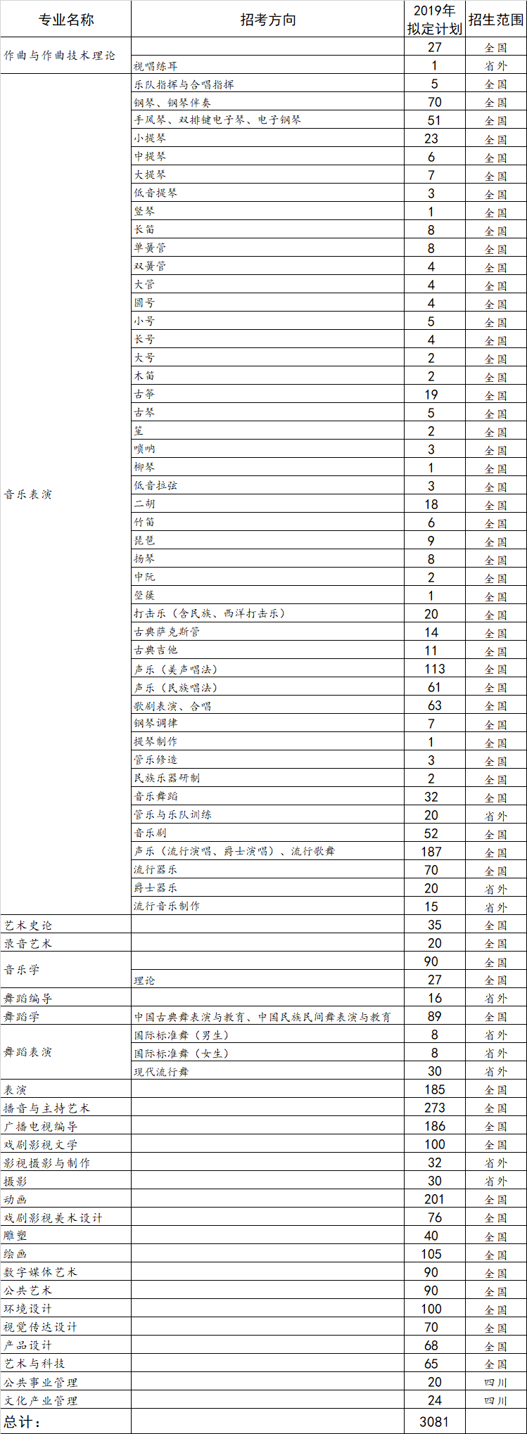 888集团游戏入口(中国)官方网站