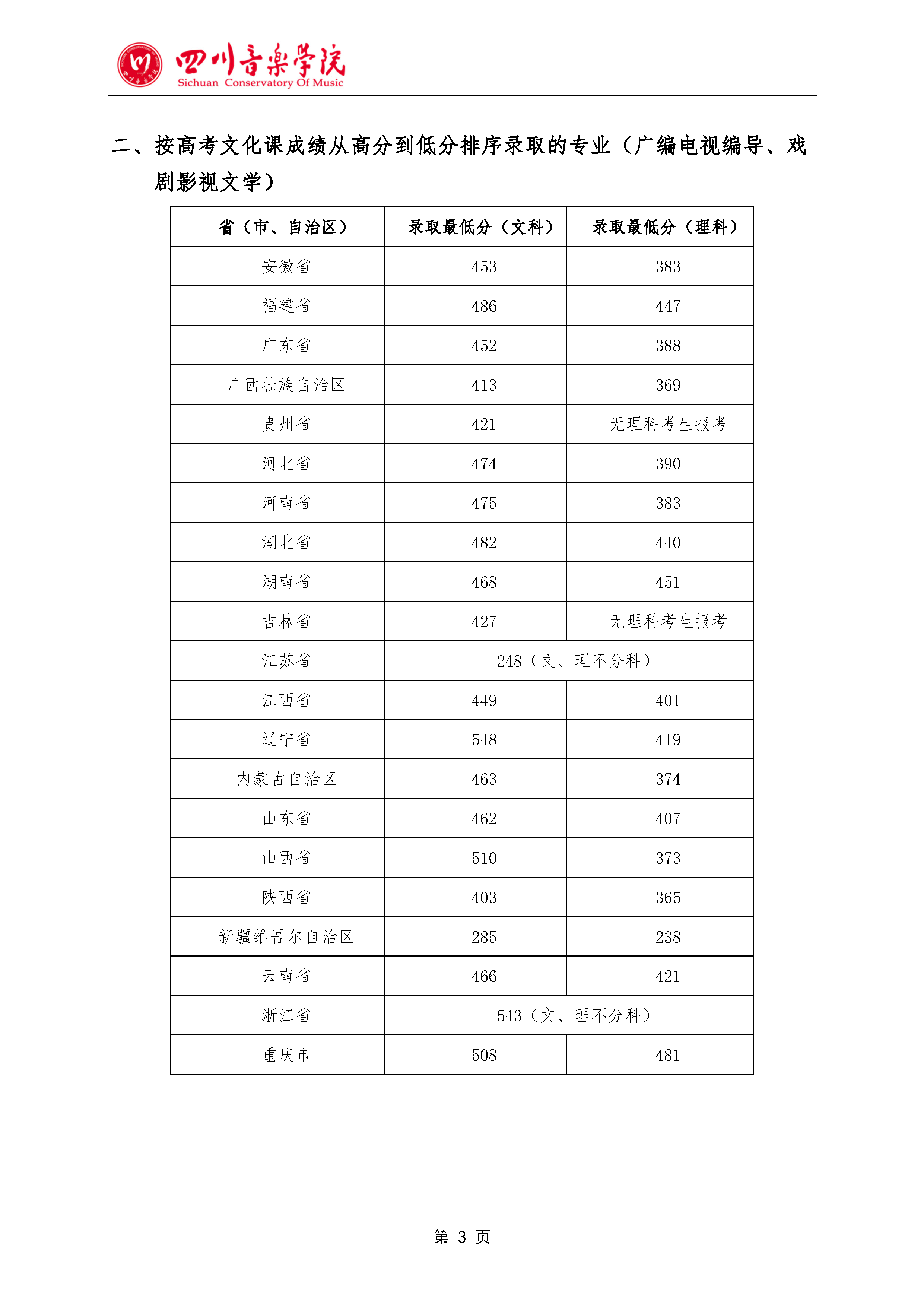 888集团游戏入口(中国)官方网站