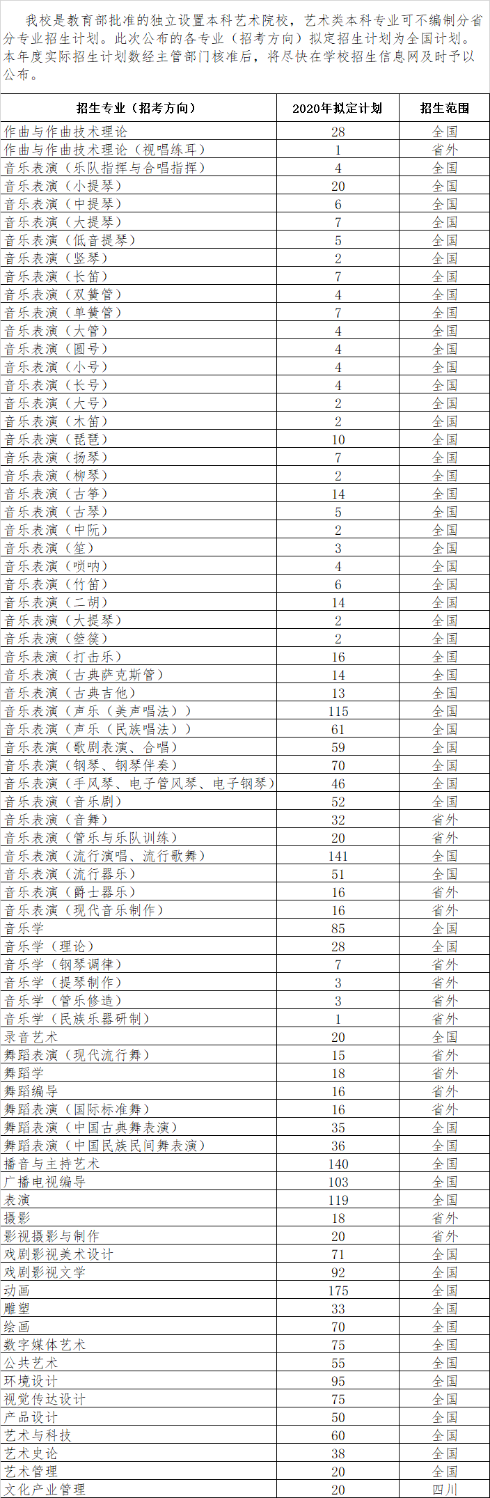 888集团游戏入口(中国)官方网站