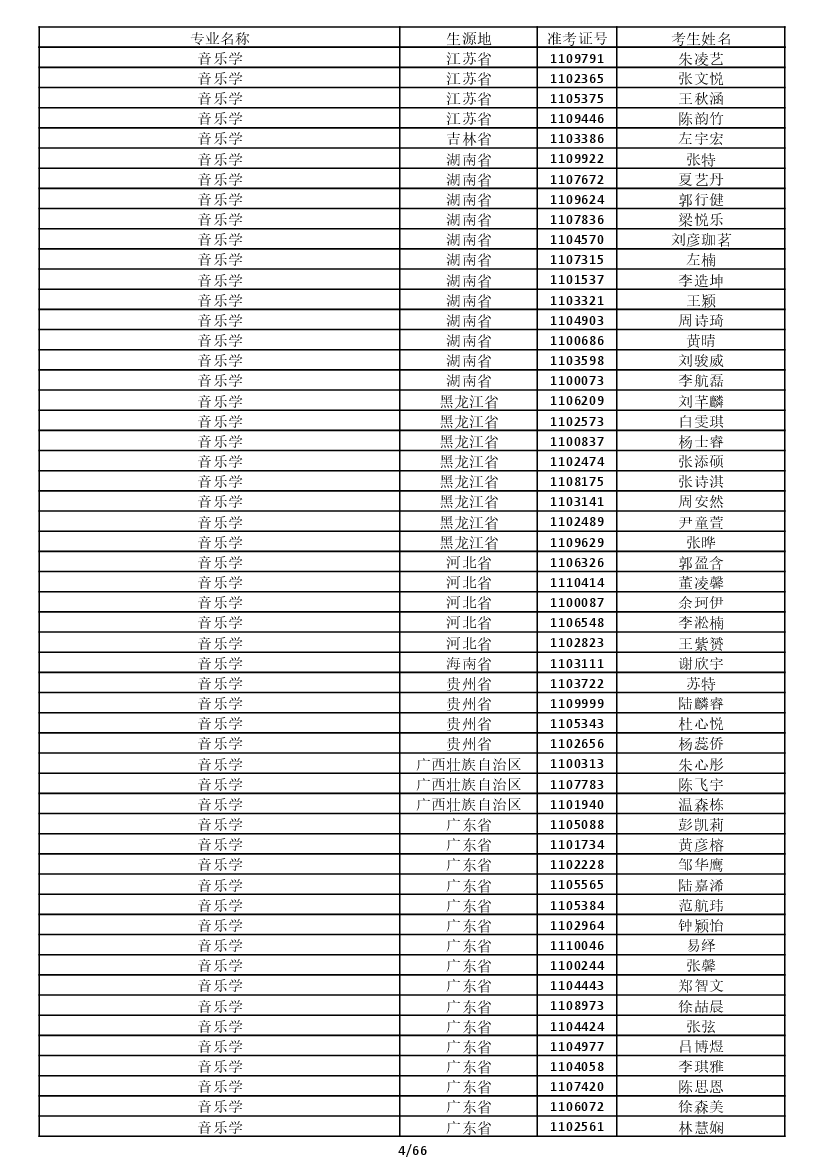 888集团游戏入口(中国)官方网站