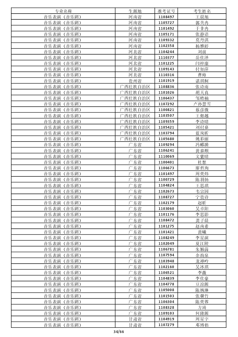 888集团游戏入口(中国)官方网站