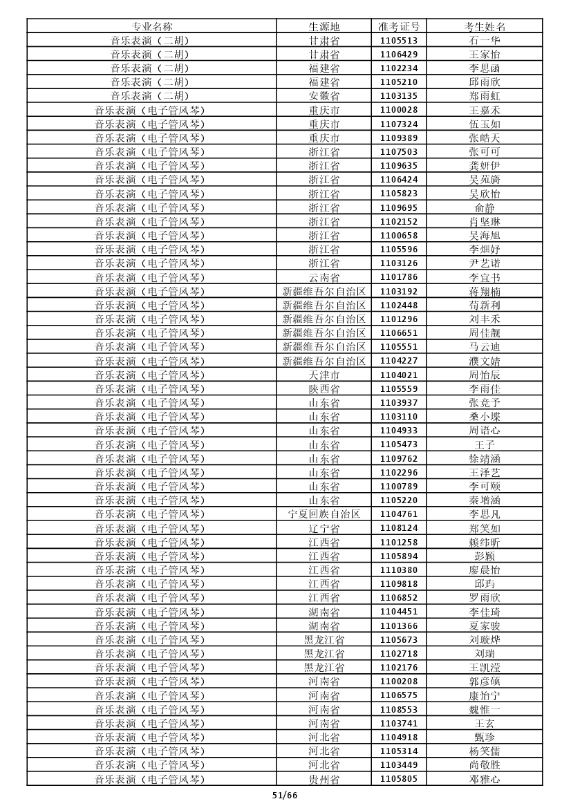 888集团游戏入口(中国)官方网站