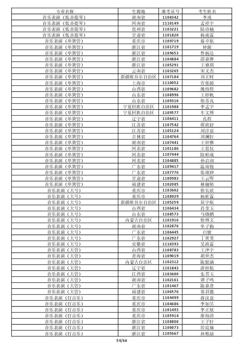 888集团游戏入口(中国)官方网站