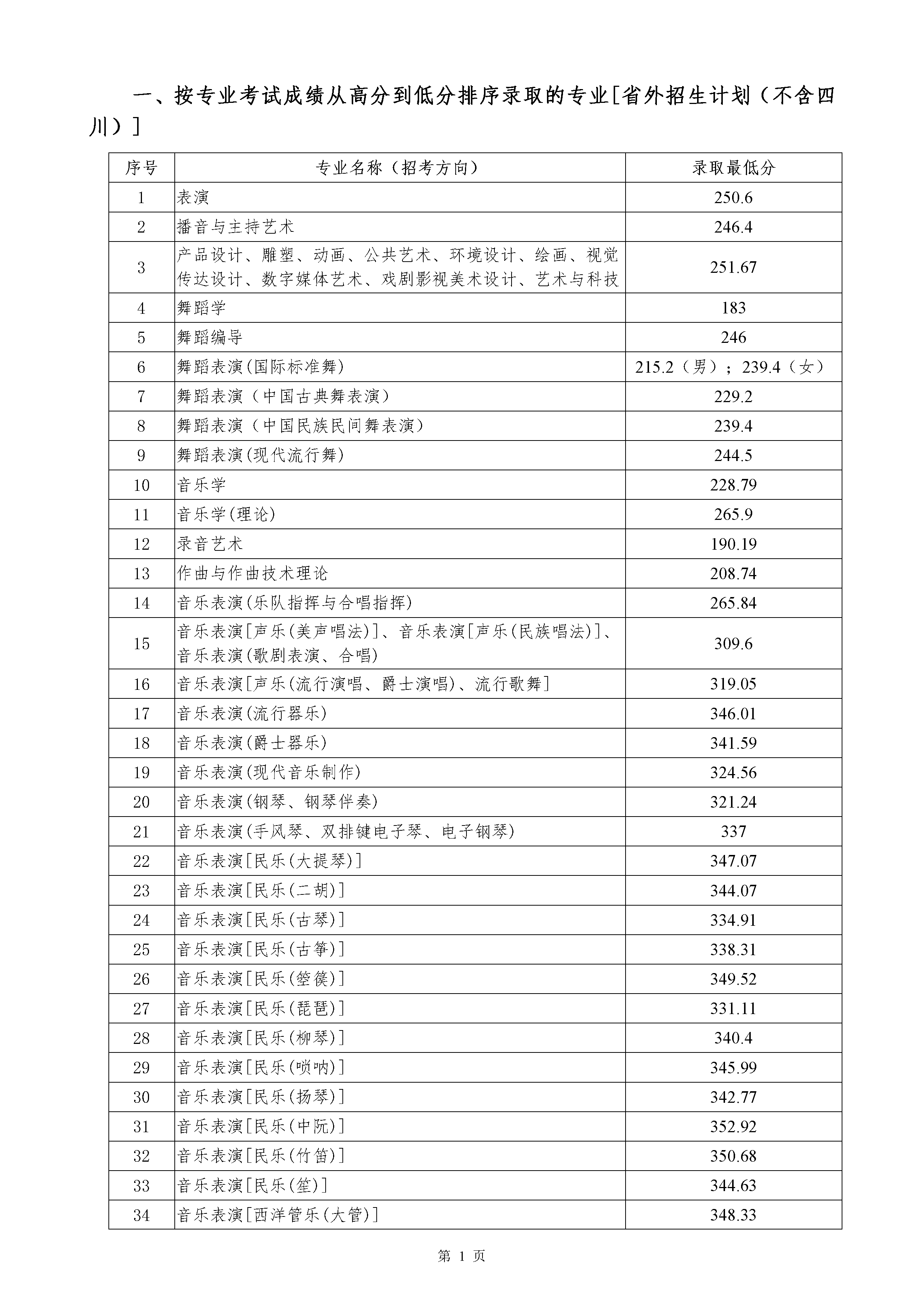 888集团游戏入口(中国)官方网站