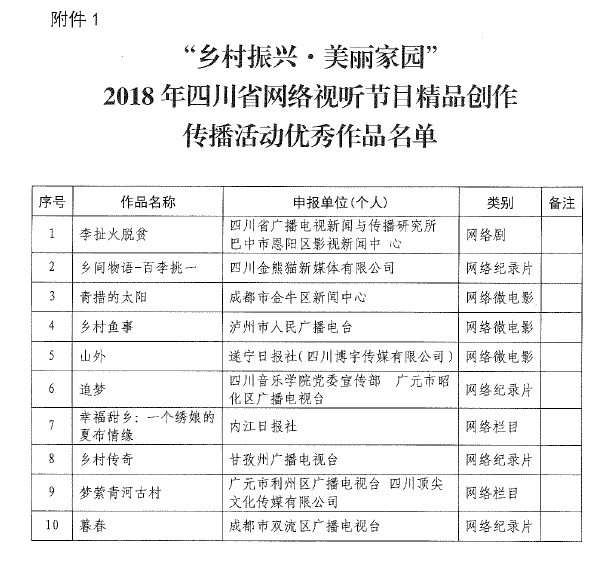 888集团游戏入口(中国)官方网站