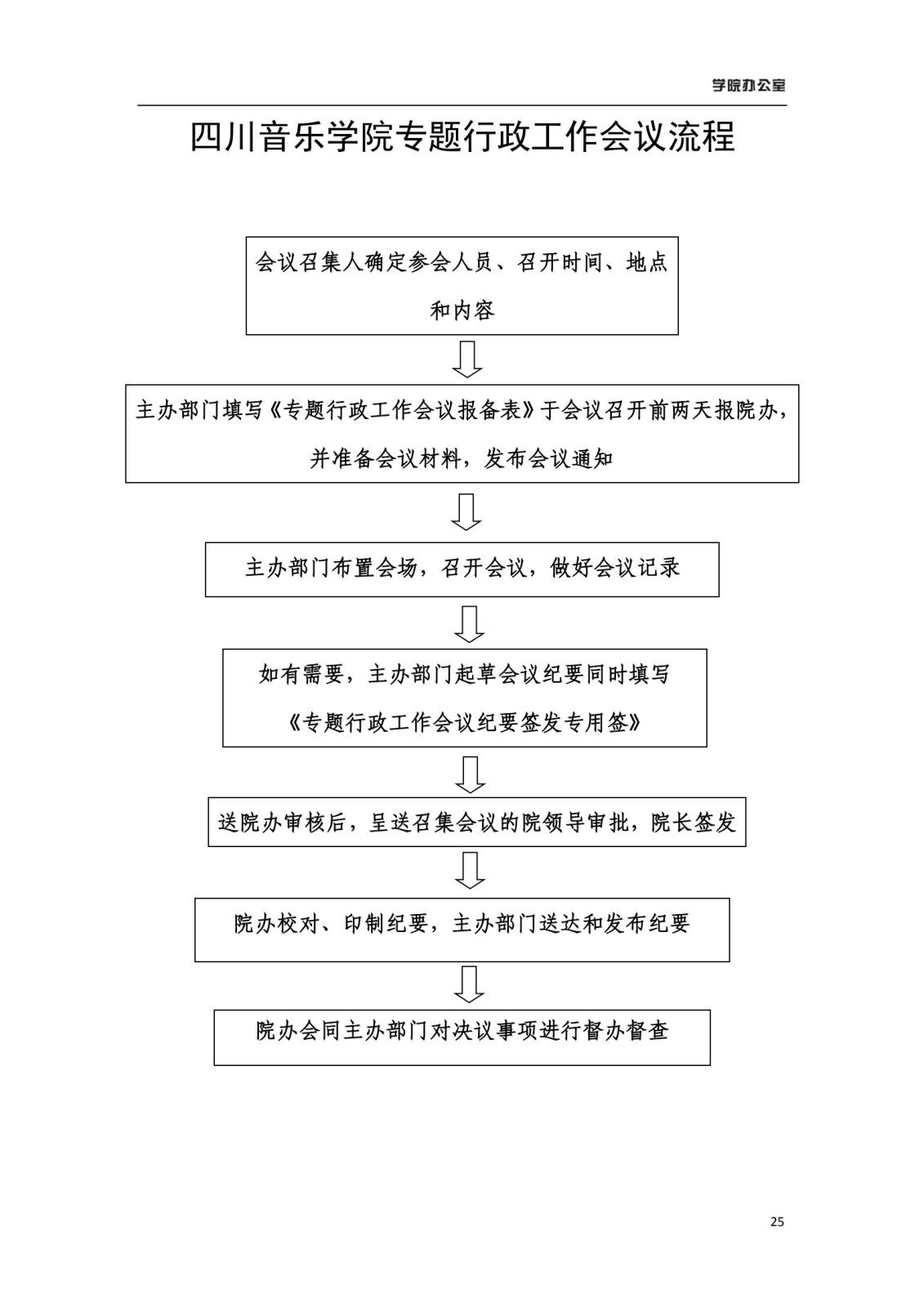 888集团游戏入口学院办公室规章制度汇编_27.jpg